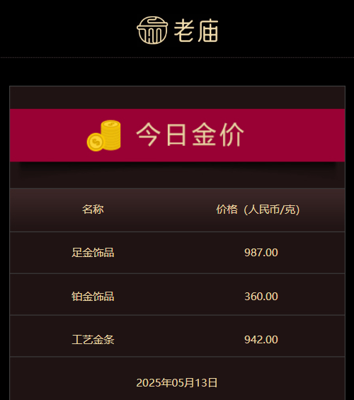 外汇行情实时解读，教你抓住理财机会！